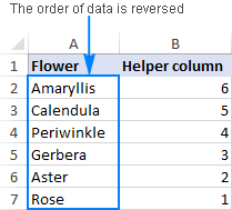 flip columns and rows on excel for mac