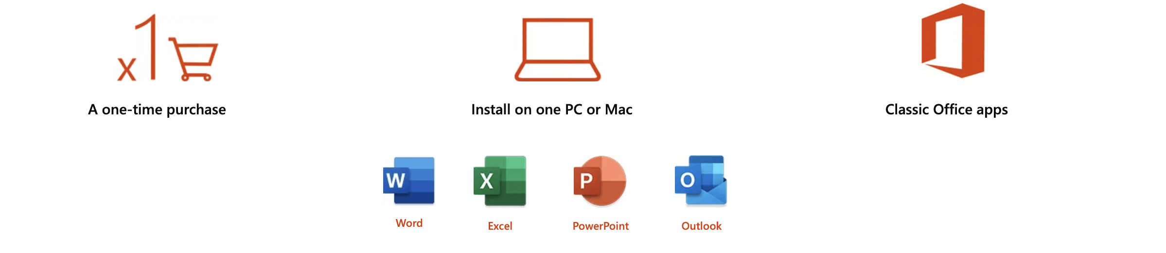 purchase office for mac standalon installer